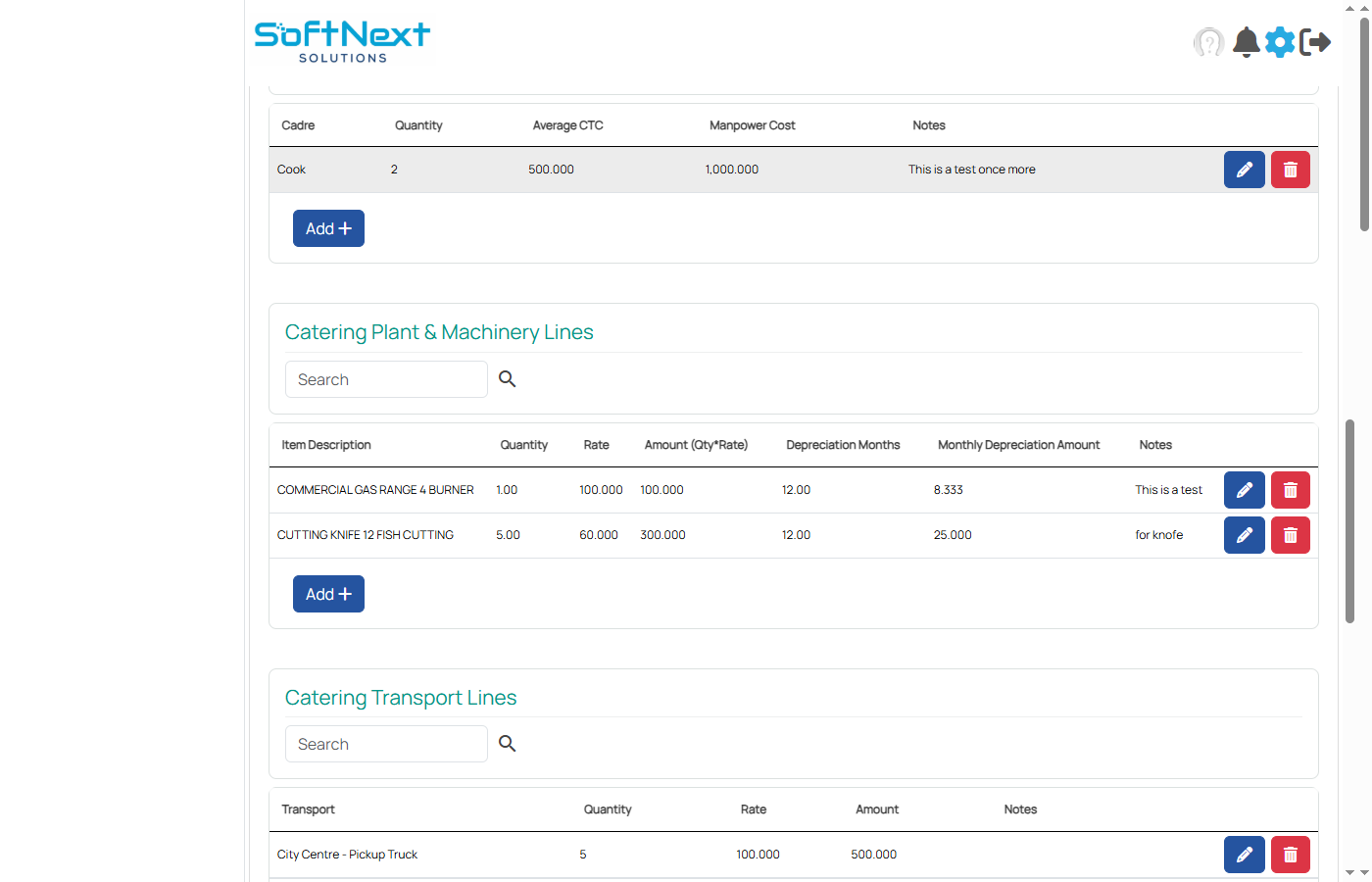 Manpower lines grid showing roles, quantities, and monthly costs