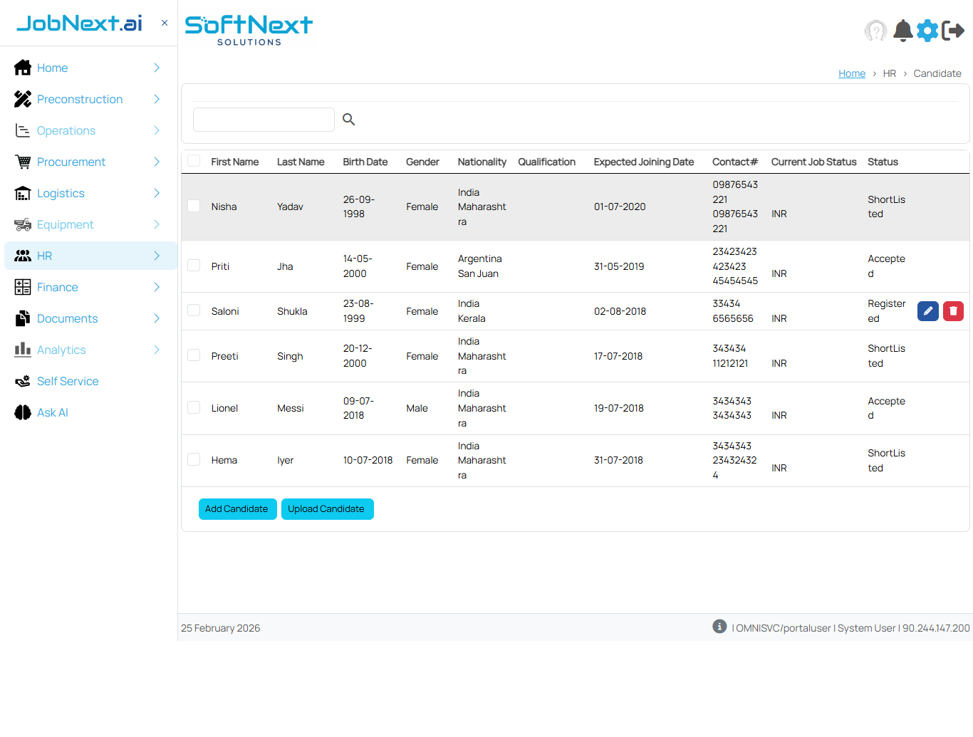 Candidate page showing a data grid with First Name, Last Name, Birth Date, Gender, Nationality, Qualification, Expected Joining Date, Contact, Current Job Status, Status columns, and Add Candidate / Upload Candidate buttons