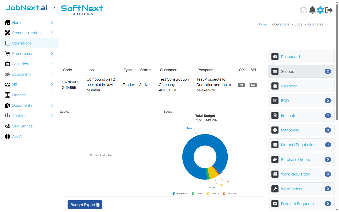 Estimates tab showing budget summary with donut chart of resource breakdown
