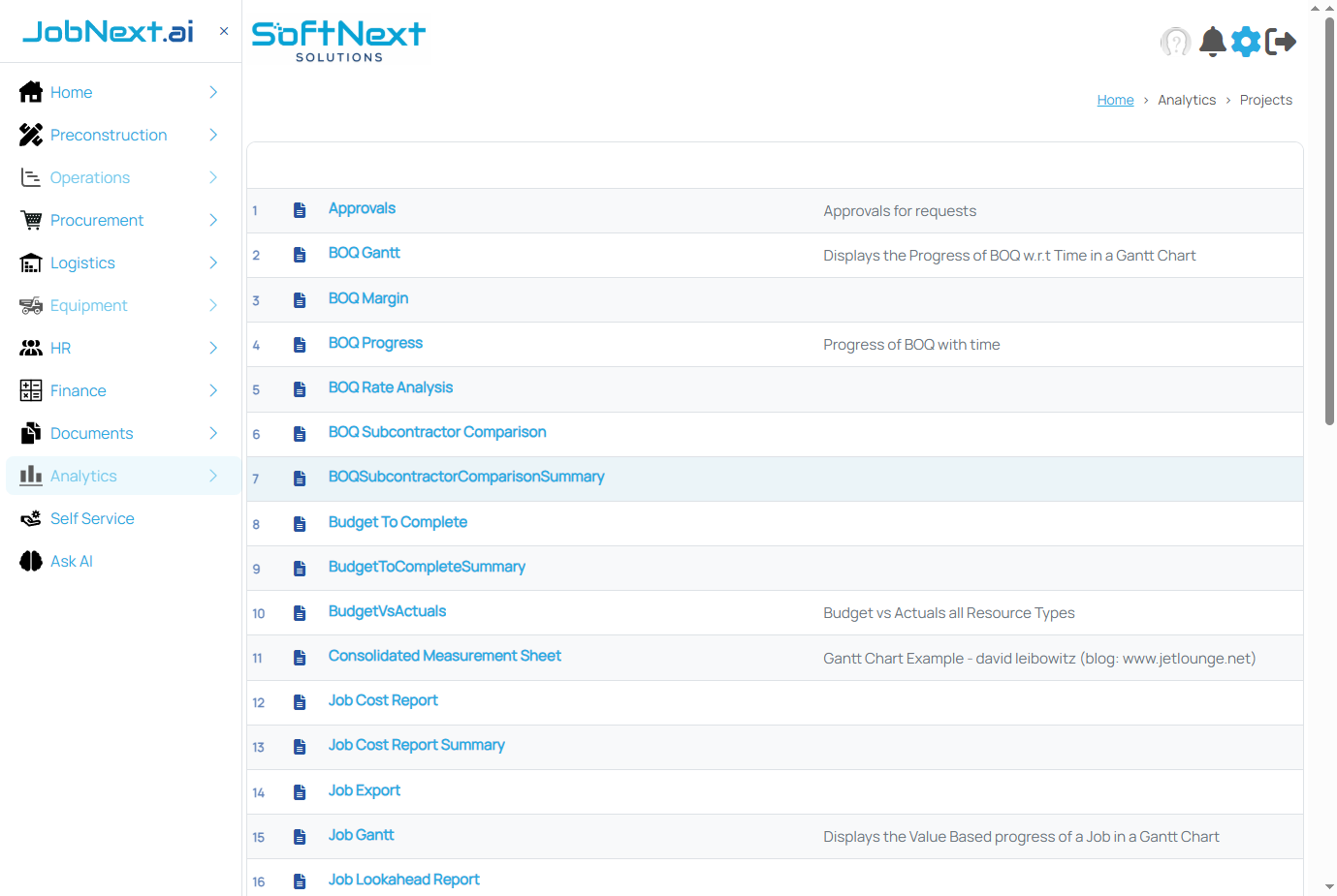 Projects Analytics dashboard showing BOQ progress, cost variance, budget consumption, and schedule status